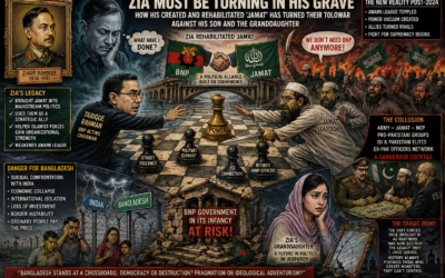Would Zia be turning in his grave if he could witness what is happening today?
